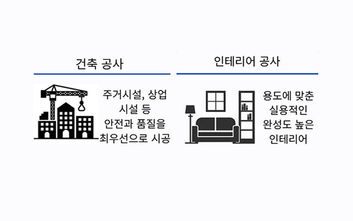 샘플 이미지
